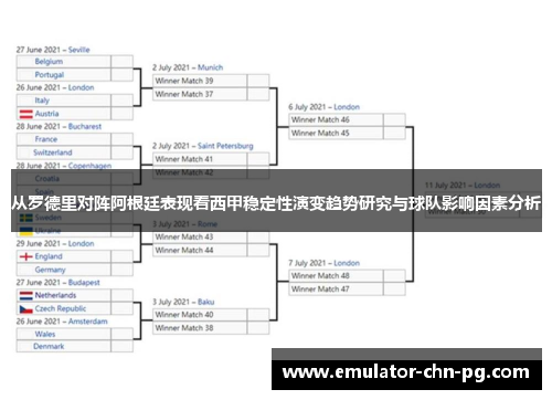 从罗德里对阵阿根廷表现看西甲稳定性演变趋势研究与球队影响因素分析