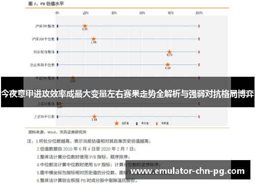 今夜意甲进攻效率成最大变量左右赛果走势全解析与强弱对抗格局博弈 今夜意甲进攻效率成最大变量左右赛果走势全解析与强弱对抗格局博弈