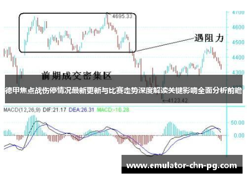 德甲焦点战伤停情况最新更新与比赛走势深度解读关键影响全面分析前瞻