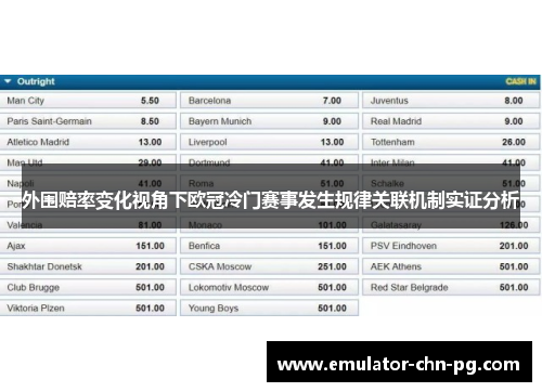 外围赔率变化视角下欧冠冷门赛事发生规律关联机制实证分析 外围赔率变化视角下欧冠冷门赛事发生规律关联机制实证分析