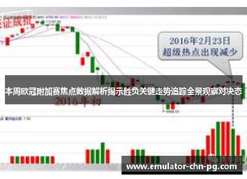 本周欧冠附加赛焦点数据解析揭示胜负关键走势追踪全景观察对决态