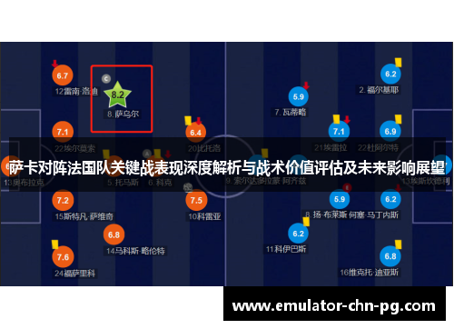 萨卡对阵法国队关键战表现深度解析与战术价值评估及未来影响展望 萨卡对阵法国队关键战表现深度解析与战术价值评估及未来影响展望
