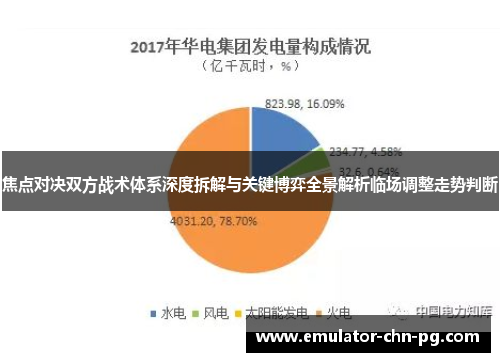 焦点对决双方战术体系深度拆解与关键博弈全景解析临场调整走势判断 焦点对决双方战术体系深度拆解与关键博弈全景解析临场调整走势判断