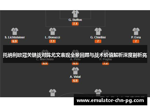 托纳利欧冠关键战对阵尤文表现全景回顾与战术价值解析深度剖析亮